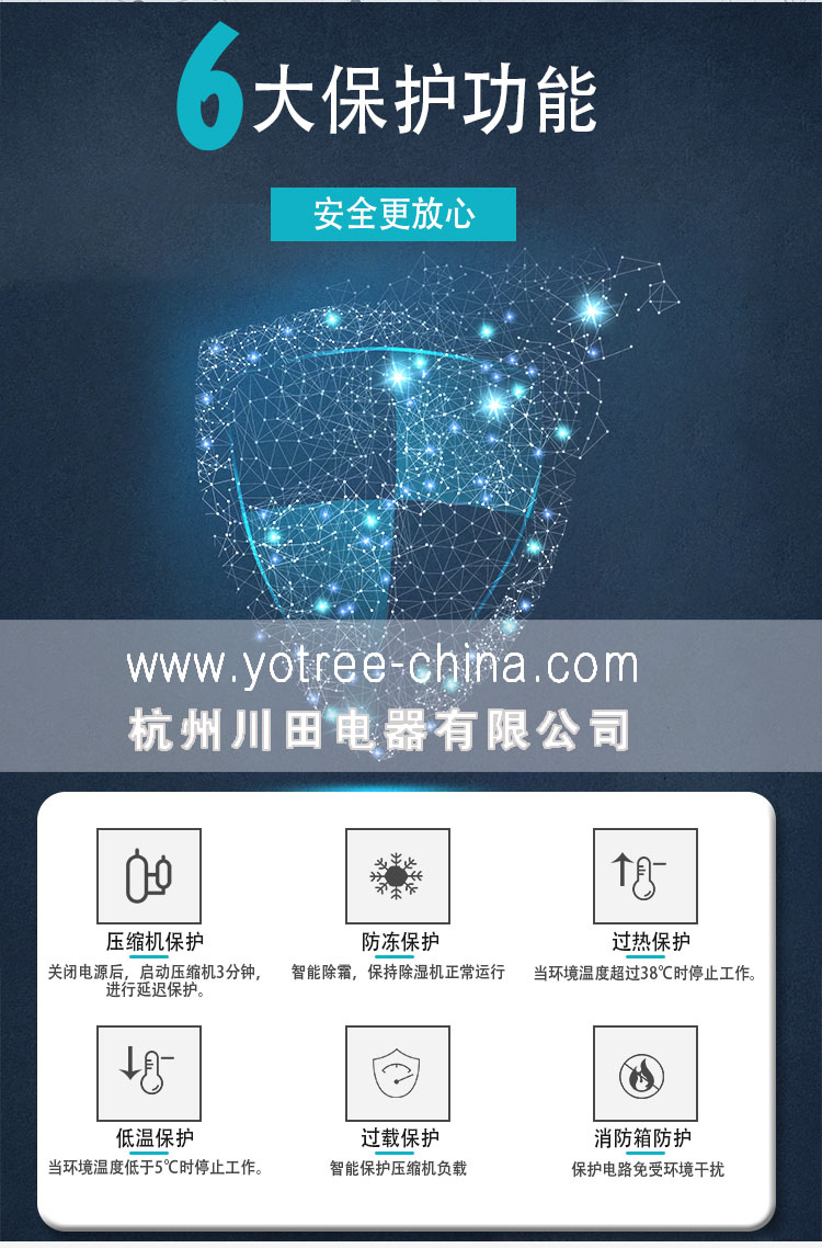 多重保護-穩定高效除濕運行的工業(yè)除濕機.jpg